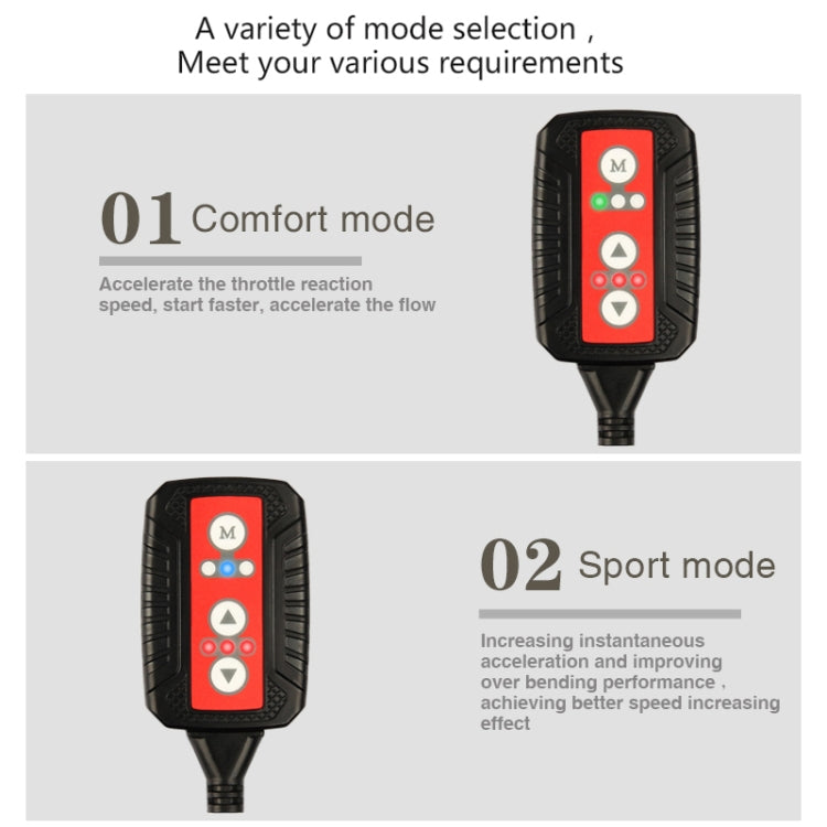 TROS X Global Intelligent Power Control System for Porsche Carrera (991) 2011-2019, with Anti-theft / Learning Function