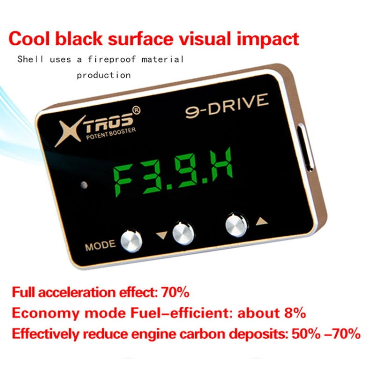 TROS TP 9-Drive Electronic Throttle Controller for Ford F150