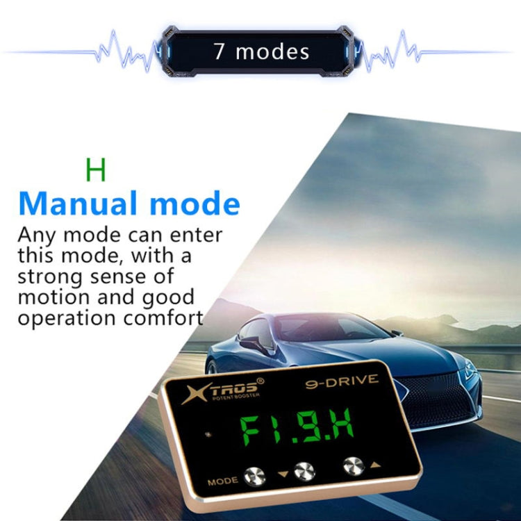 TROS TP 9-Drive Electronic Throttle Controller for Ford F150