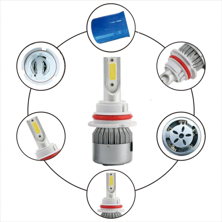 2pcs 9004 18W 1800LM 6000K Waterproof IP68 Car Auto LED Headlight with 2 COB LED Lamps, DC 9-36V ÎҵÄÉ̵ê