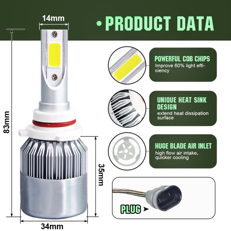 2 PCS C9 9006 18W 1800LM 6000K Waterproof IP68 Car Auto LED Headlight with 2 COB LED Lamps, DC 9-36V-Reluova