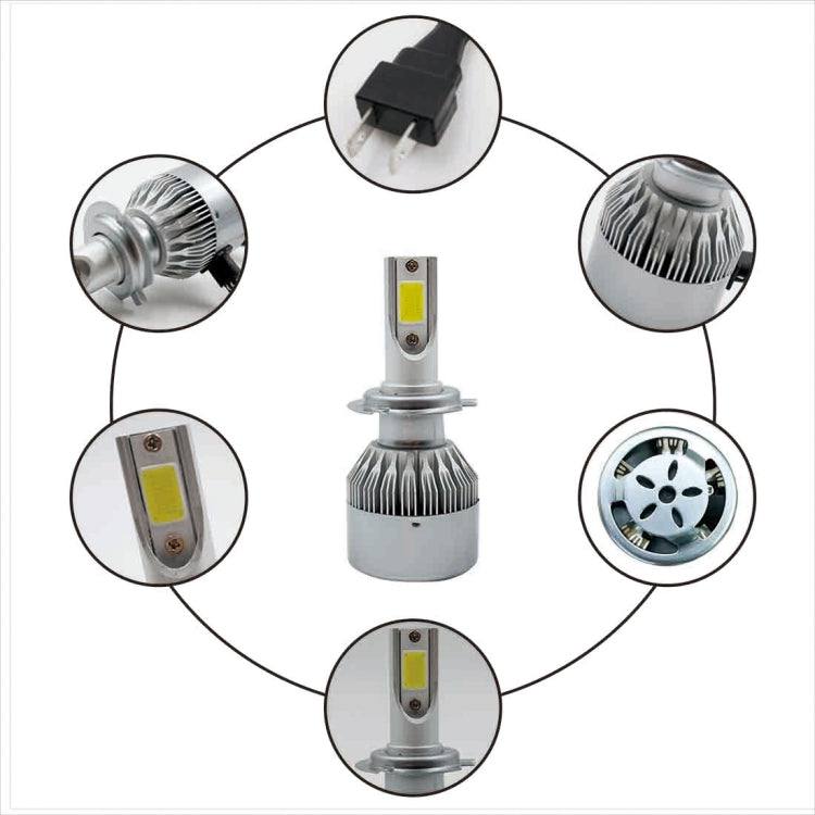 2pcs H7 18W 1800LM 6000K Waterproof IP68 Car Auto LED Headlight with 2 COB LED Lamps, DC 9-36V