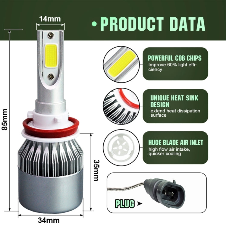 2pcs H8/H11 18W 1800LM 6000K Waterproof IP68 Car Auto LED Headlight with 2 COB LED Lamps, DC 9-36V