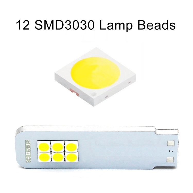 2 PCS T20 / 7440 12W 330LM Car Auto Turn Light Reversing Lights 12LEDs SMD-3030 Lamps, DC 12V-24V-Reluova