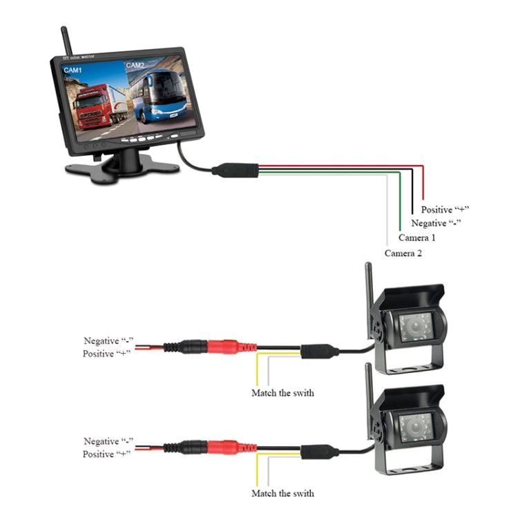 PZ607W-2 7.0 inch Wireless Analog Signal Transmitter ÎҵÄÉ̵ê