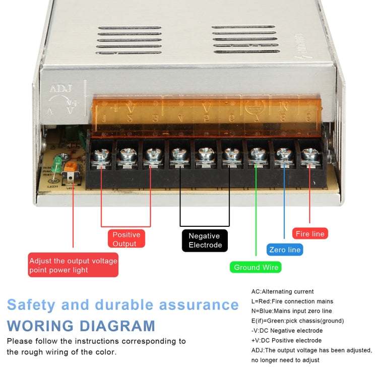 AC 110 / 220V to DC 12V 20A 240W Power Adapter AC-DC Converter Step Down Module Voltage Transformer Switch Power-Reluova