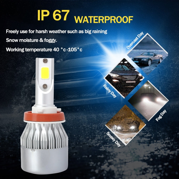 2 PCS 9005 18W 1800 LM 6000K IP68 Casnbus Constant Current Car LED Headlight with 2 COB Lamps, DC 9-36V