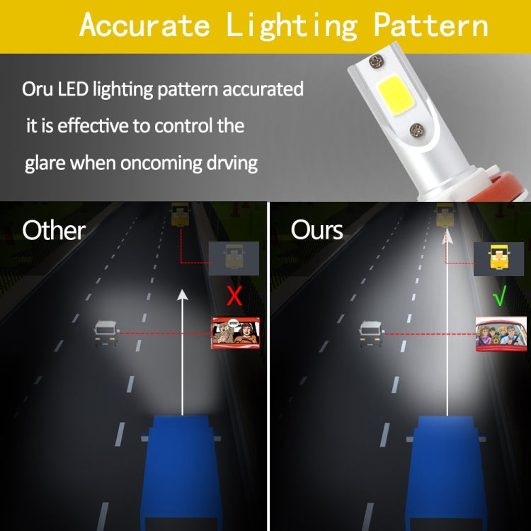 2 PCS 9005 18W 1800 LM 6000K IP68 Casnbus Constant Current Car LED Headlight with 2 COB Lamps, DC 9-36V