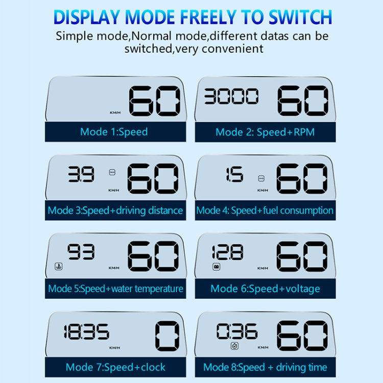 With Adjustable Reflection Board, Speed & RPM & Water Temperature & Oil Consumption & Driving Distance / Time & Voltage Display, Over Speed Alarm, Connect OBD2 Interface