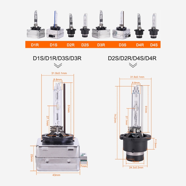 2 PCS D1S 35W 3800 LM 4300K HID Bulbs Xenon Lights Lamps, DC 12V-Reluova