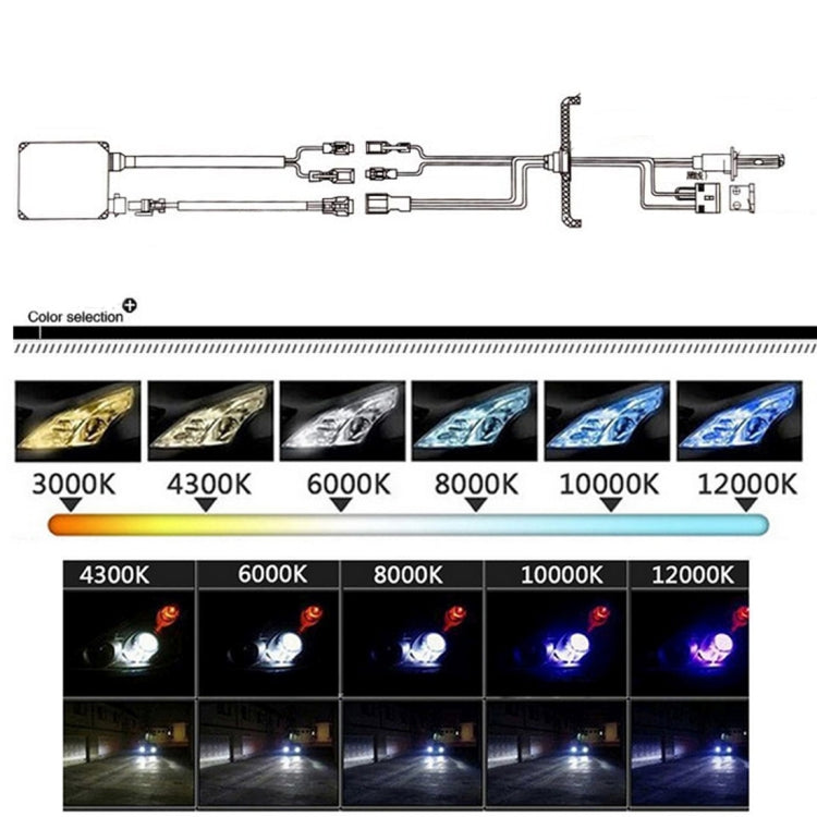 Car Auto Universal 35W DC12V Replacement Slim Quick Start HID Xenon Light Direct Current Ballast for All Bulb Base Sizes ÎҵÄÉ̵ê