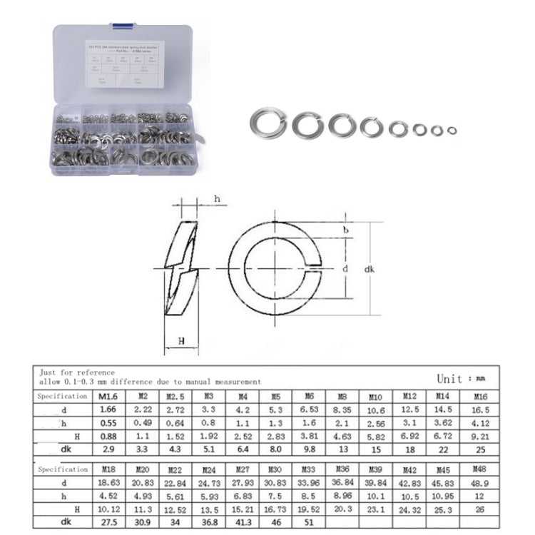 325 PCS Stainless Steel Spring Lock Washer Assorted Kit M2-M16 for Car / Boat / Home Appliance-Reluova