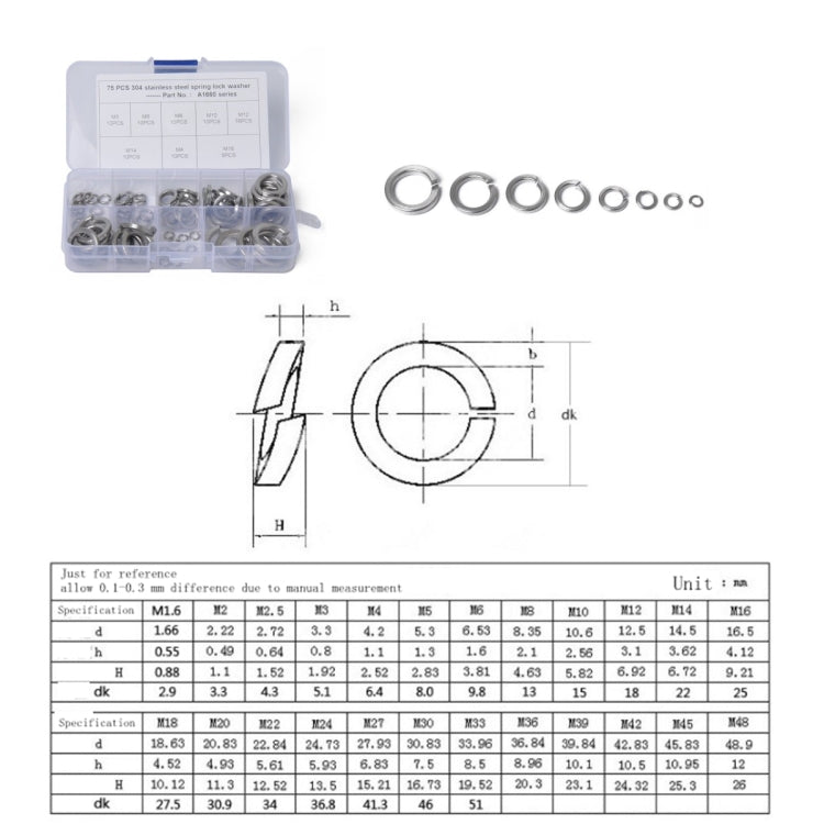 75 PCS Stainless Steel Spring Lock Washer Assorted Kit M4-M16 for Car / Boat / Home Appliance