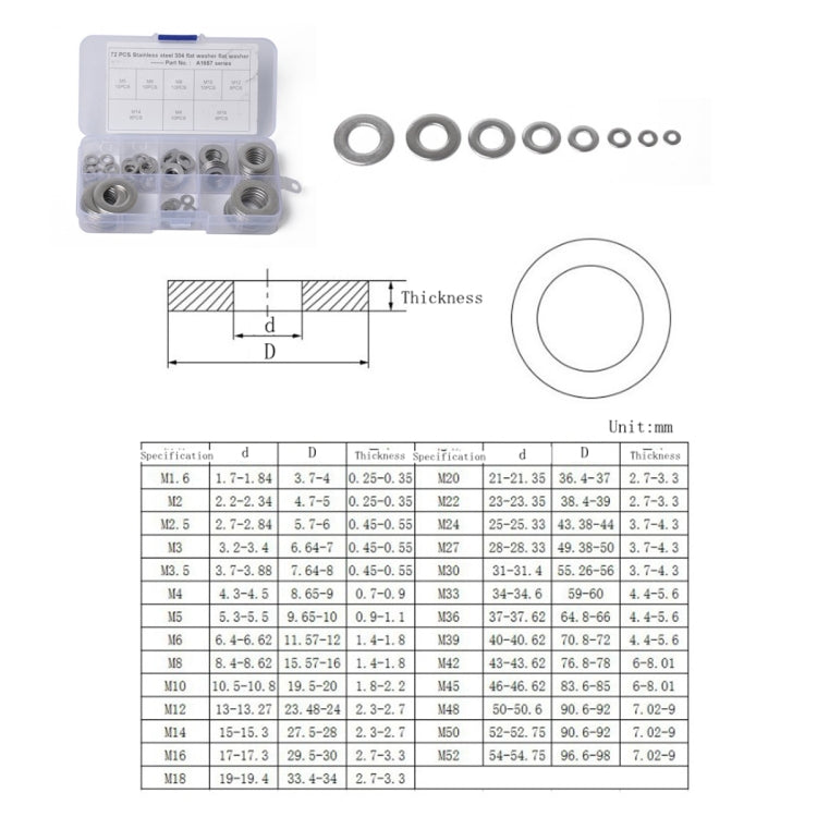 72 PCS Round Shape Stainless Steel Flat Washer Assorted Kit M4-M16 for Car / Boat / Home Appliance ÎҵÄÉ̵ê