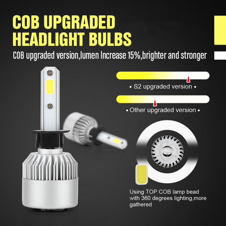 2 PCS S2 H1 18W 6000K 1800LM IP65 2 COB LED Car Headlight Lamps, DC 9-30V