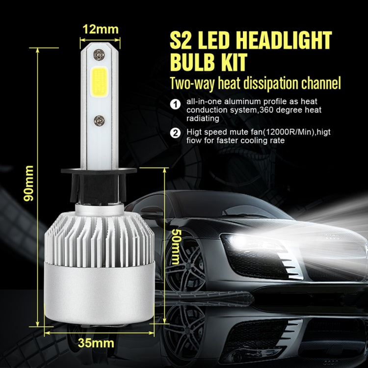 2 PCS S2 H1 18W 6000K 1800LM IP65 2 COB LED Car Headlight Lamps, DC 9-30V-Reluova