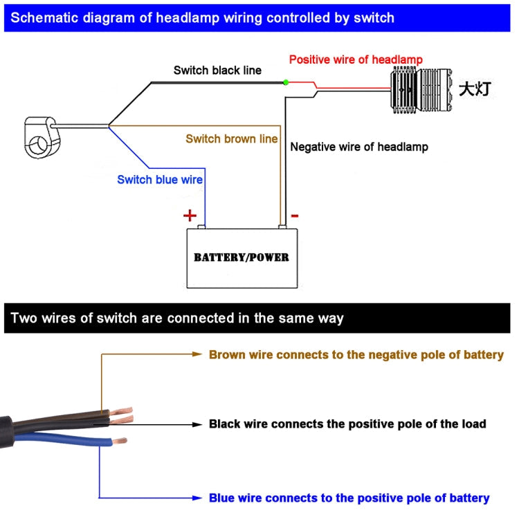 Motorcycle Headlight Auxiliary Light Waterproof Aluminum Alloy Double Flash Switches with Indicator Light