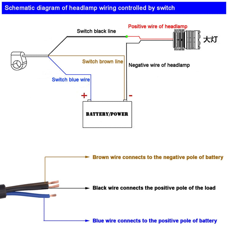 Motorcycle Headlight Auxiliary Light Waterproof Aluminum Alloy Single Flash Switches with Indicator Light ÎҵÄÉ̵ê