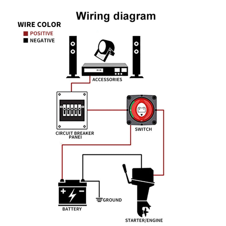 Car Auto RV Marine Boat Battery Selector Isolator Disconnect Rotary Switch Cut ÎҵÄÉ̵ê