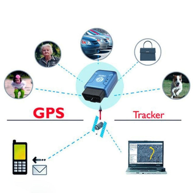 TK206 2G GPS OBD2 Real Time GSM Quad Band Anti-theft Vibration Alarm GSM GPRS Mini GPS Car Tracker ÎҵÄÉ̵ê