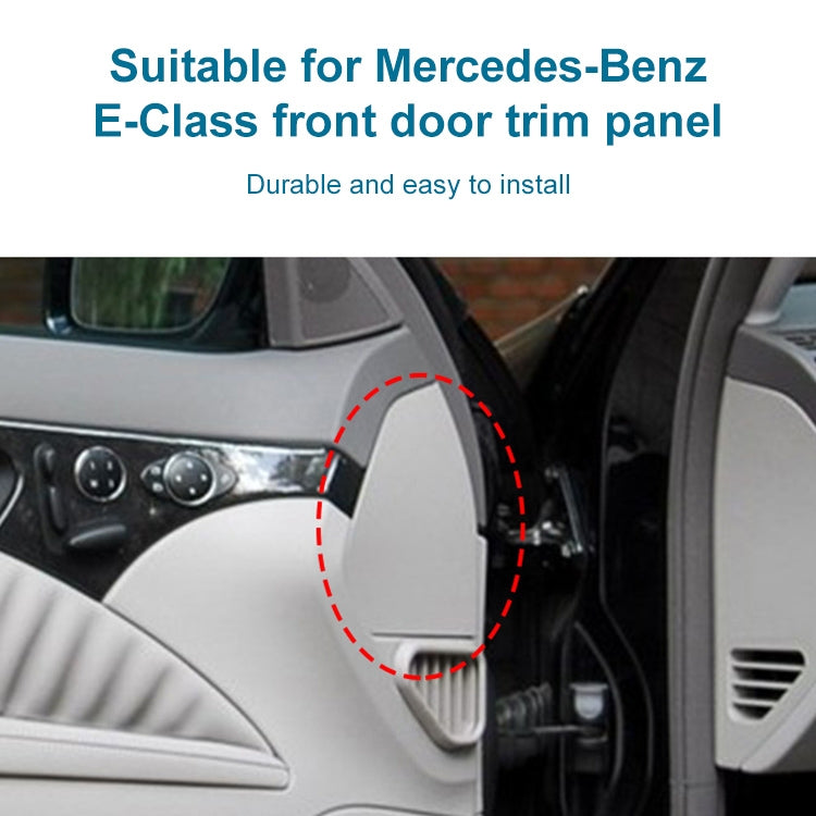 Car Right Side Front Door Trim Panel Plastic Cover 2117270148  for Mercedes-Benz E Class W211 2003-2008 ÎҵÄÉ̵ê