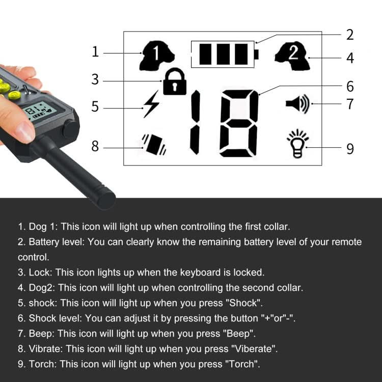 Tsattine T10 IP68 Waterproof 2000FT Dog Training Device with LCD Light.