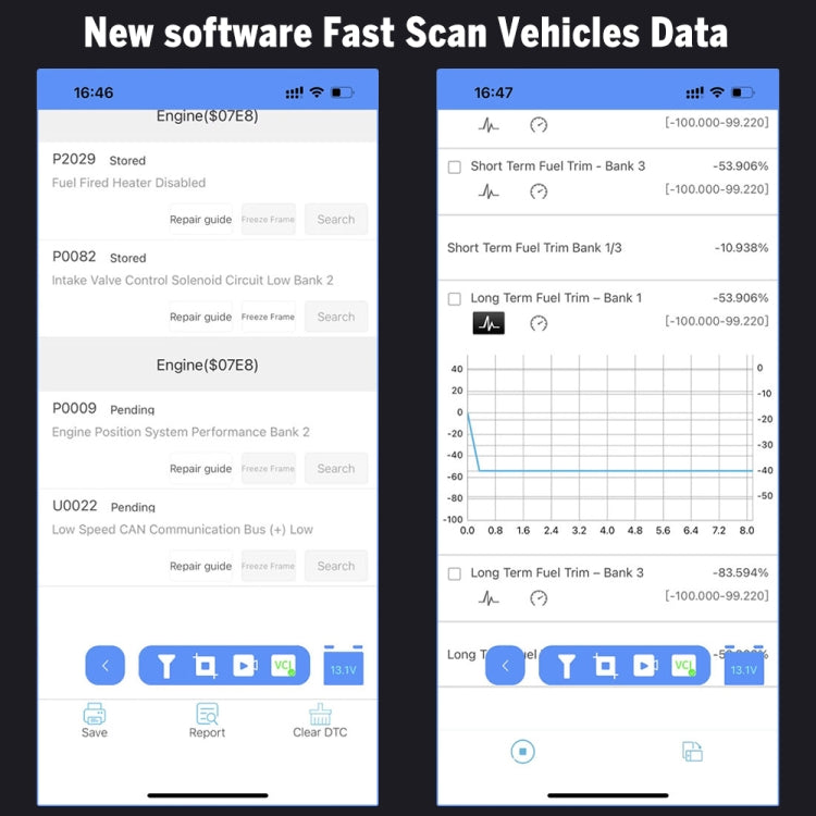 M100 ELM327 Bluetooth 4.0 OBD2 Fault Diagnostic Scanner