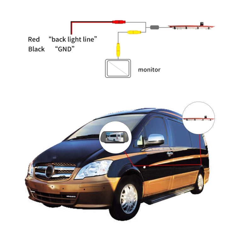 PZ468 Car Waterproof 170 Degree Brake Light View Camera for Mercedes-Benz Vito 2016