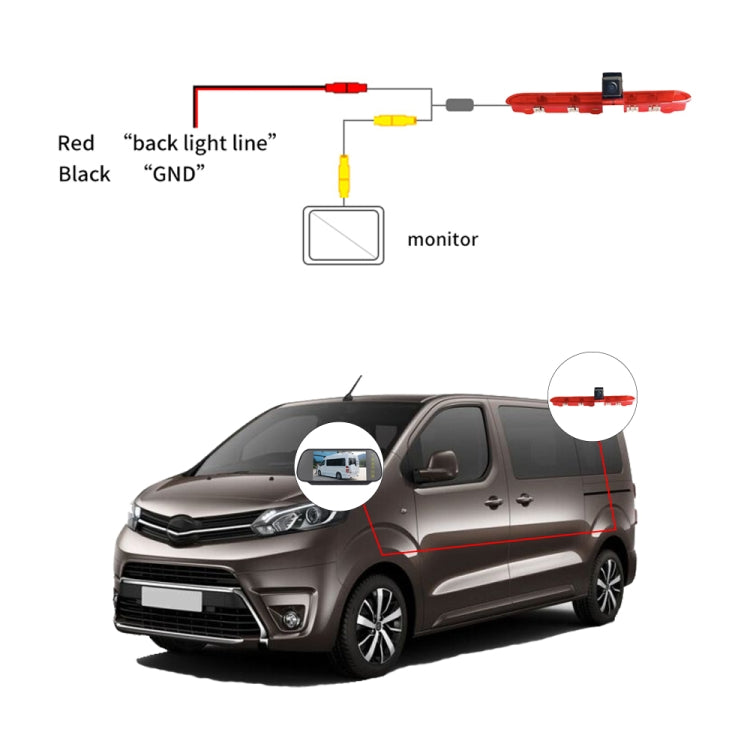 PZ471 Car Waterproof 170 Degree Brake Light View Camera + 7 inch Rearview Monitor for Citroen / Peugeot / Toyota ÎҵÄÉ̵ê