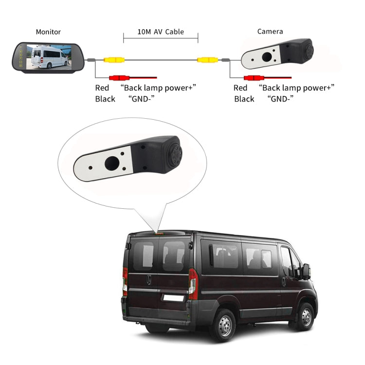 PZ475 Car Waterproof 170 Degree Brake Light View Camera + 7 inch Rearview Monitor for Volkswagen Crafter