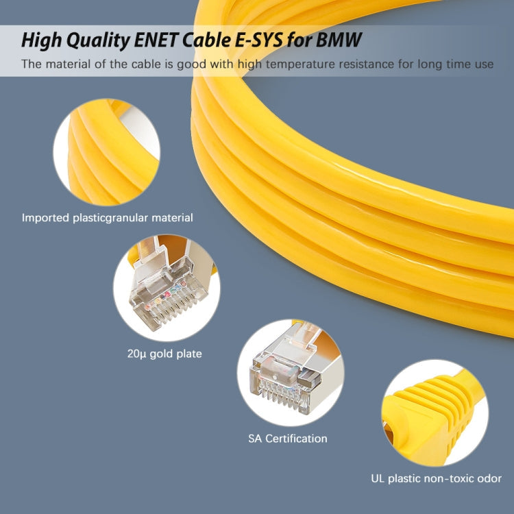 ESYS ENET for ICOM BMW F-Series with A Full Set of CD V50.3 Car Brush Hidden Cable ÎҵÄÉ̵ê