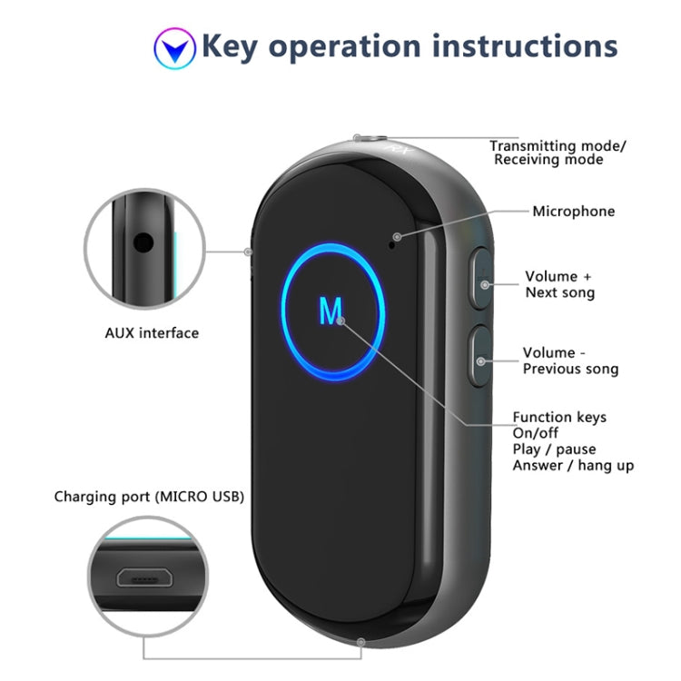 BR01 Car Bluetooth 5.0 Wireless Audio Receiver Transmitter