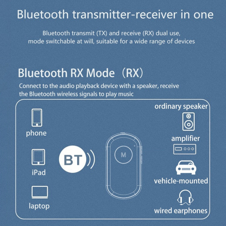 BR01 Car Bluetooth 5.0 Wireless Audio Receiver Transmitter ÎҵÄÉ̵ê