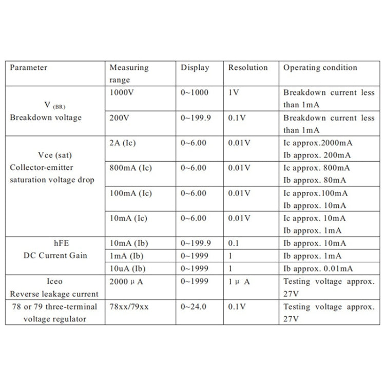 DUOYI DY294 Multifunction Digital Transistor AnalyzerTester ÎҵÄÉ̵ê