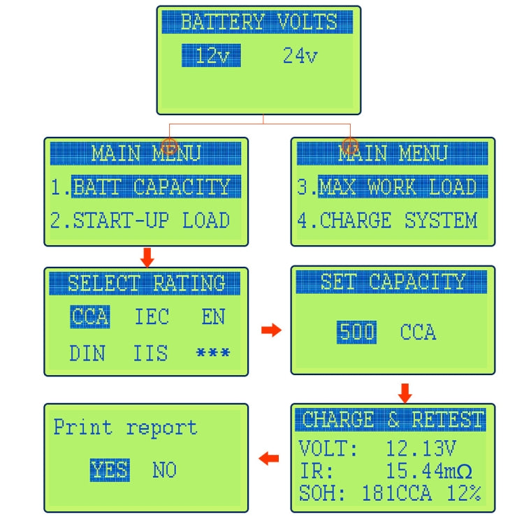 DUOYI DY2015C Car 12V / 24V Battery Tester