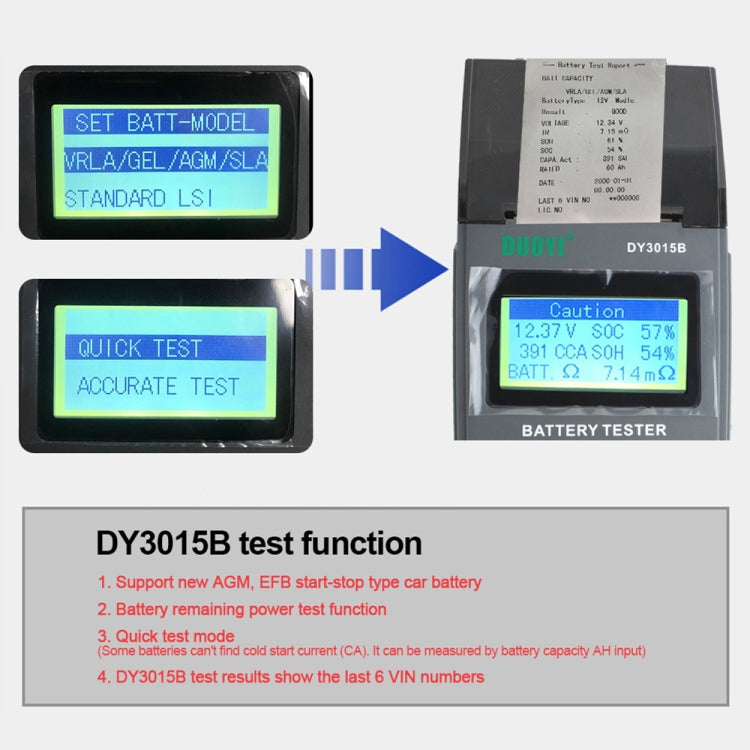 DUOYI DY3015B Car Multi-language 12V Battery Tester