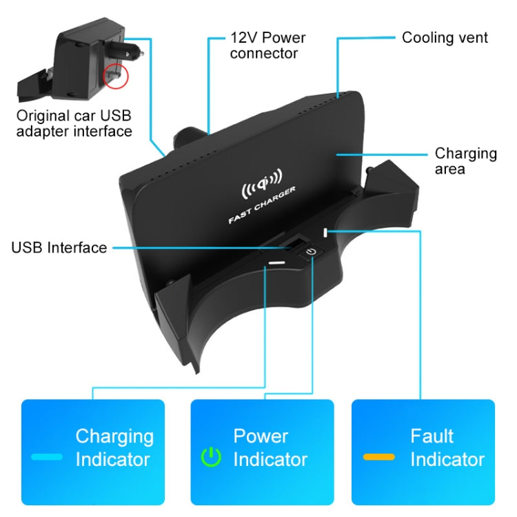 HFC-1014 Car Qi Standard Wireless Charger 10W Quick Charging for BMW X1 2020-2022, Left Driving with USB Interface ÎҵÄÉ̵ê