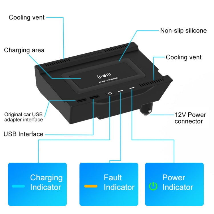 HFC-1020 Car Qi Standard Wireless Charger 10W Quick Charging for Mercedes-Benz A Class 2019-2022, Left and Right Driving ÎҵÄÉ̵ê