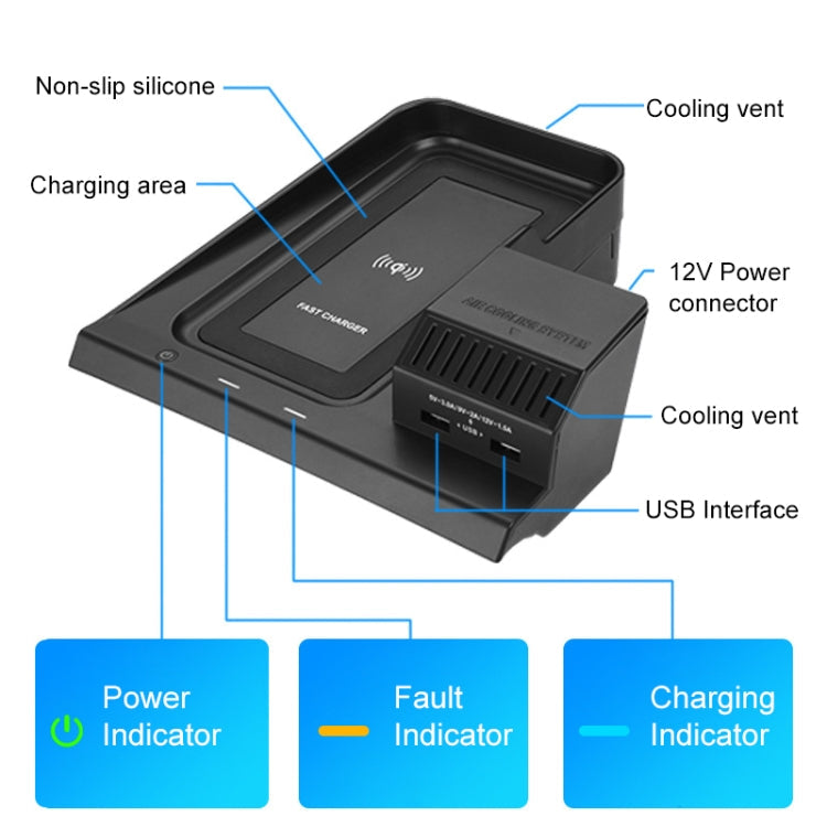 HFC-1002 Car Qi Standard Wireless Charger 10W Quick Charging for Honda Avancier / URV 2017-2020, Left Driving ÎҵÄÉ̵ê