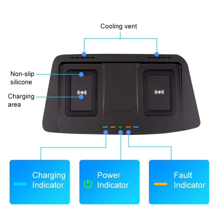 HFC-1061 Car Qi Standard Wireless Charger 10W Quick Charging for Toyota Highlander 2015-2021, Left Driving ÎҵÄÉ̵ê