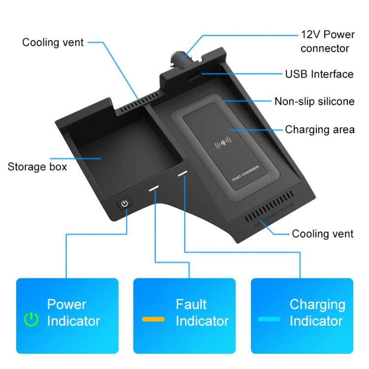 HFC-1042 Car Qi Standard Wireless Charger 10W Quick Charging for Nissan Sylphy 2020-2022, Left Driving ÎҵÄÉ̵ê