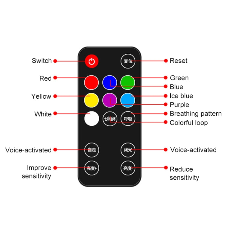 A17 Car Colorful Voice-activated RGB Foot LED Atmosphere Light, Single Light Star Version ÎҵÄÉ̵ê