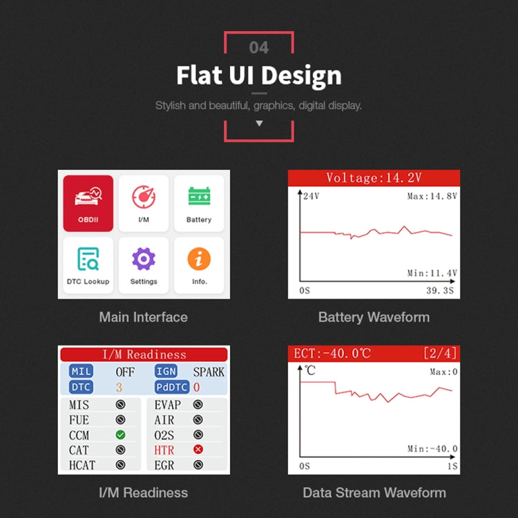 KINGBOLEN YA301 OBD2 Car Fault Diagnosis Tool Fault Analyzer ÎҵÄÉ̵ê