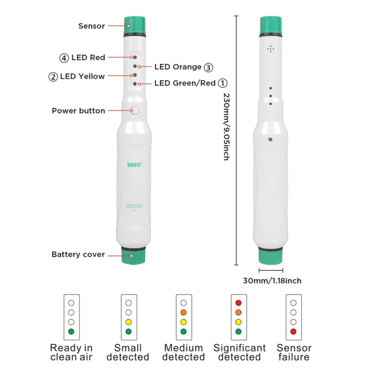 DUOYI DY80 Gas Leak Portable Detector Butane Propane Alarm Methane Flammable Gas Analyzer ÎҵÄÉ̵ê