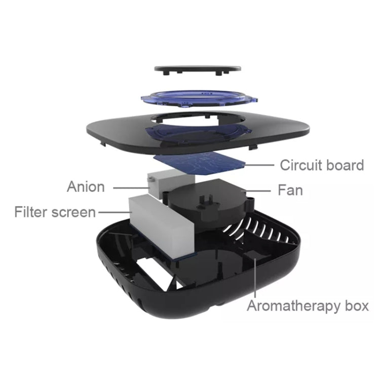 MC-CZ00 Car Negative Ion Smart USB Air Purifier ÎҵÄÉ̵ê