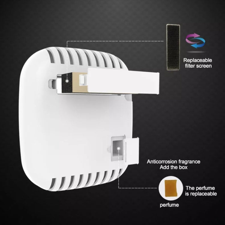 MC-CZ00 Car Negative Ion Smart USB Air Purifier ÎҵÄÉ̵ê