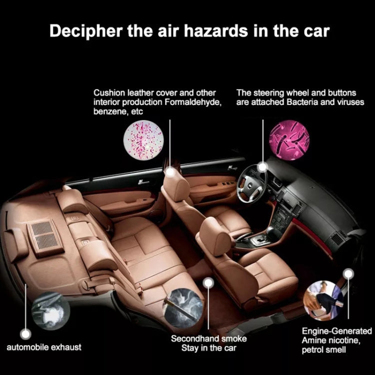 XJ-008 Car Negative Ion USB Air Purifier, Basic Version ÎҵÄÉ̵ê