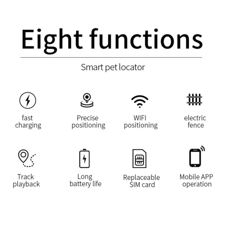 P03 2G Waterproof Pet GPS Tracker GPS+AGPS+WiFi+LBS Locator.