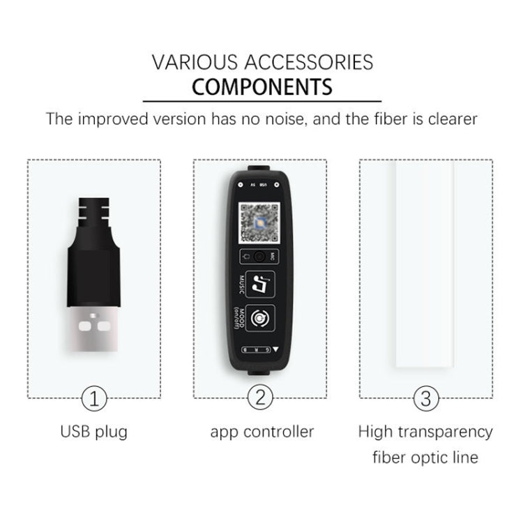 G101U 3m USB Car Colorful RGB Foot LED Atmosphere Light ÎҵÄÉ̵ê