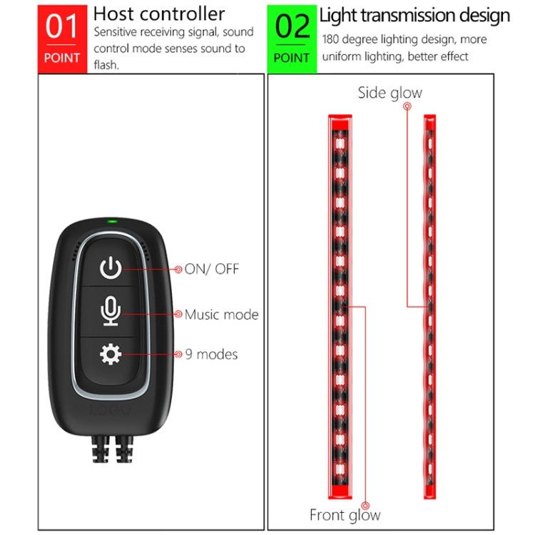 Y15 USB Car Colorful RGB Foot LED Atmosphere Light ÎҵÄÉ̵ê